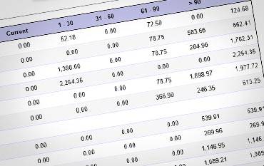 Largest Alabama Factoring Companies Factoring Invoice